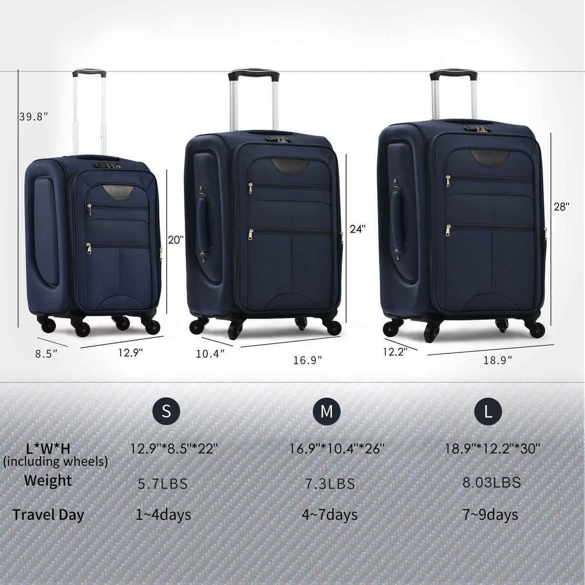 Softside Luggage Expandable 3 Piece Set Suitcase Upright Spinner Softshell Lightweight Luggage Travel Set - Dark Blue