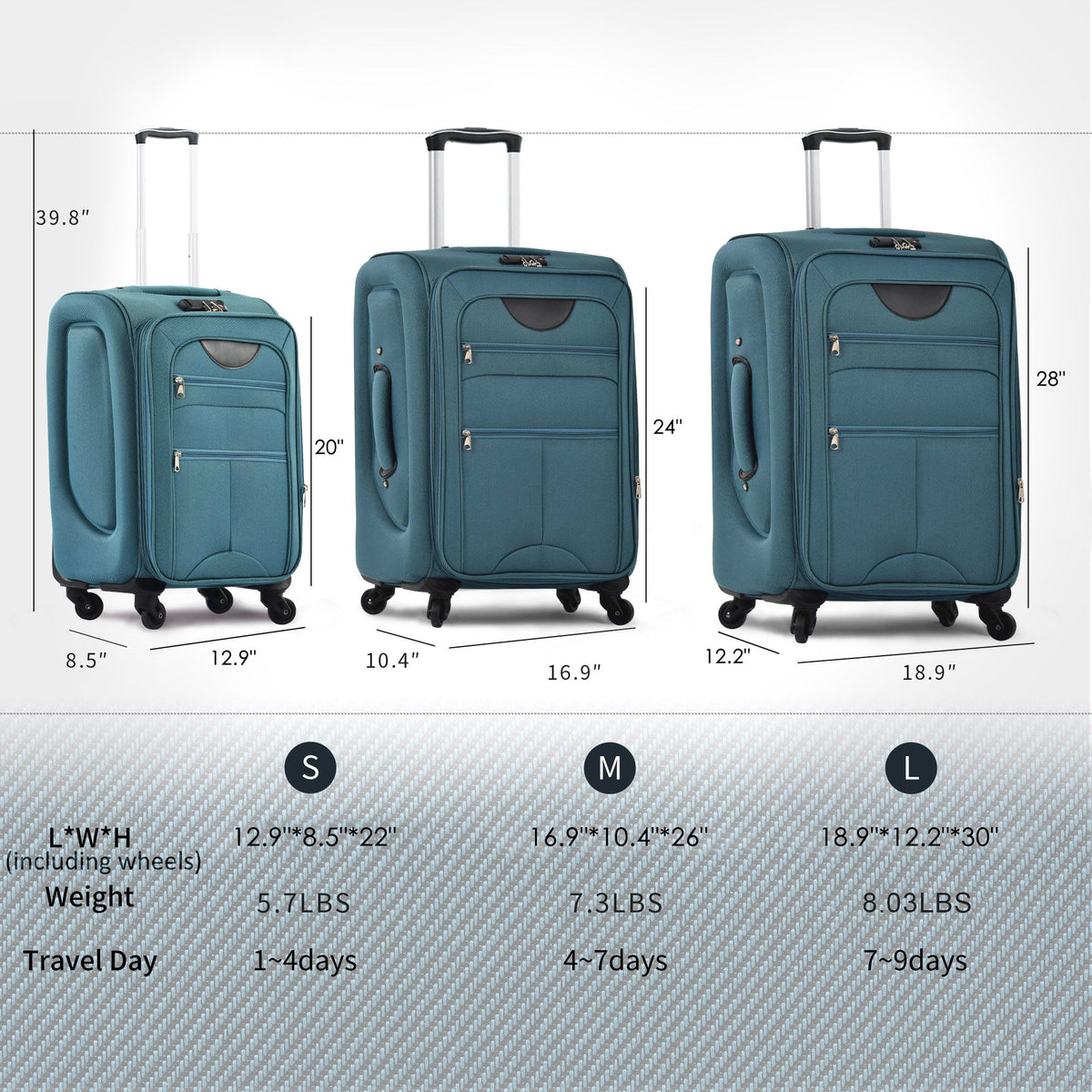 Softside Luggage Expandable 3 Piece Set Suitcase Upright Spinner Softshell Lightweight Luggage Travel Set