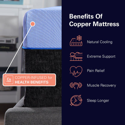 12" Refresh Hybrid Cooling GelCare Memory Foam And Coil Mattress